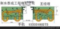 福建福州市公路桥梁伸缩缝