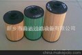 国产化替代进口 富卓柴油滤芯 滤芯型号