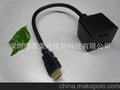 工厂库存现货HDMI一分二线 HDMI AM/ HDMI 2*F 公对二母转接线