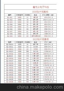 3014 3528貼片0.6米 0.9米 1.2米1.5米燈管鋁基板廠家 PCB板廠家圖片